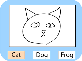 catdogfrog2